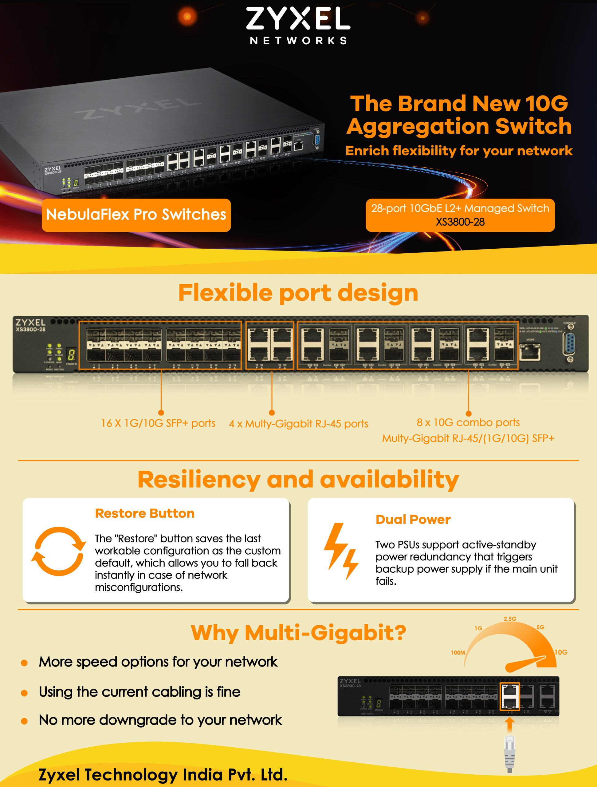 Zyxel XS3800-28 - L2+ Managed Switch